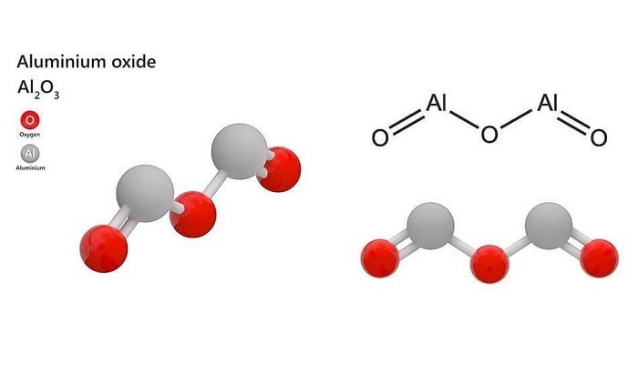 Oxit Nhôm (Al₂O₃)